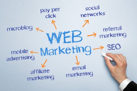 il web marketing